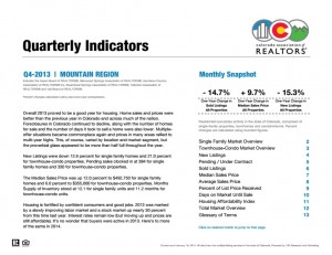 crested butte real estate market report