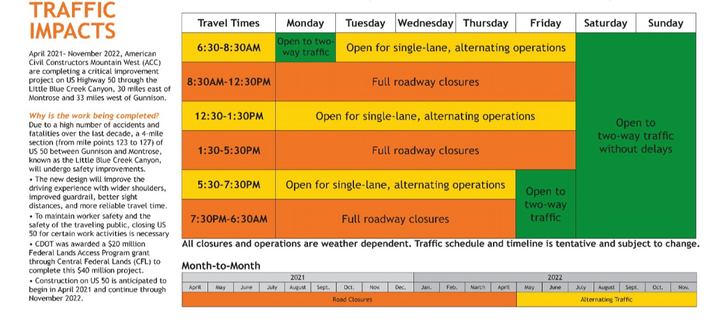 highway 50 roadwork gunnison montrose